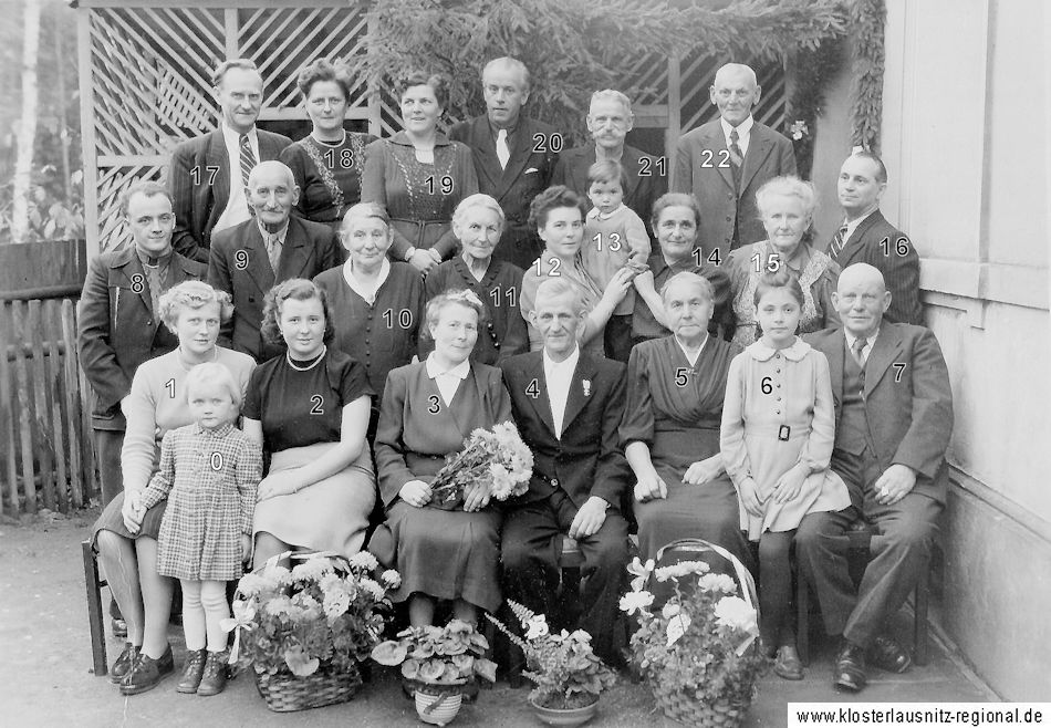 Silberhochzeit 1954 ( Eheschließung Samstag, 09.11.1929)
